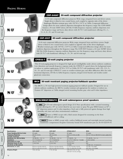 Ceiling Speaker Mounting