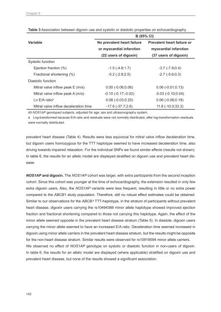 Genetic susceptibility to adverse drug effects - Epidemiology ...