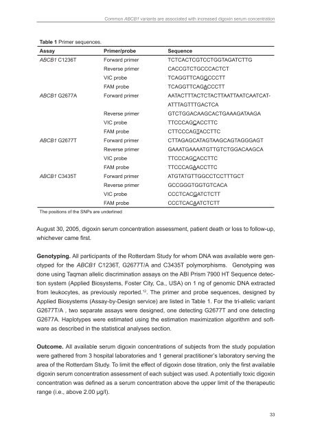 Genetic susceptibility to adverse drug effects - Epidemiology ...