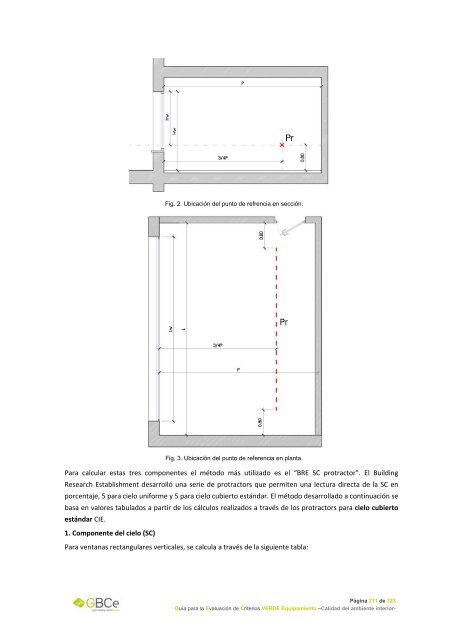 Equipamiento - GBCe