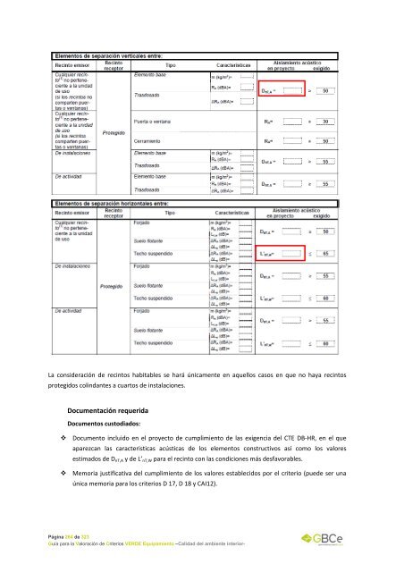 Equipamiento - GBCe