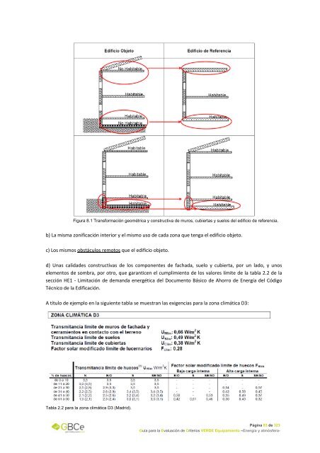 Equipamiento - GBCe