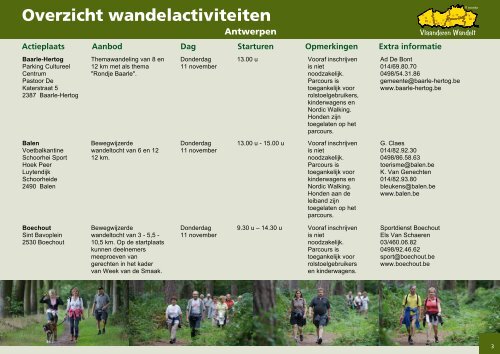 Vlaanderen Wandelt - Bloso