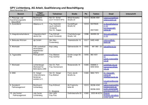 GPV Lichtenberg, AG Arbeit, Qualifizierung und Beschäftigung