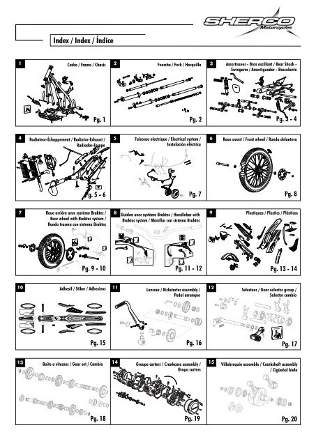 sherco_spareparts_book15.pdf