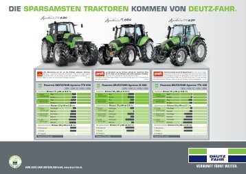 Download des aktuellen Flyers - Heinz Pieper Landtechnik