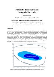 Nützliche Emissionen im Infraschallbereich - morgner-zfp.de