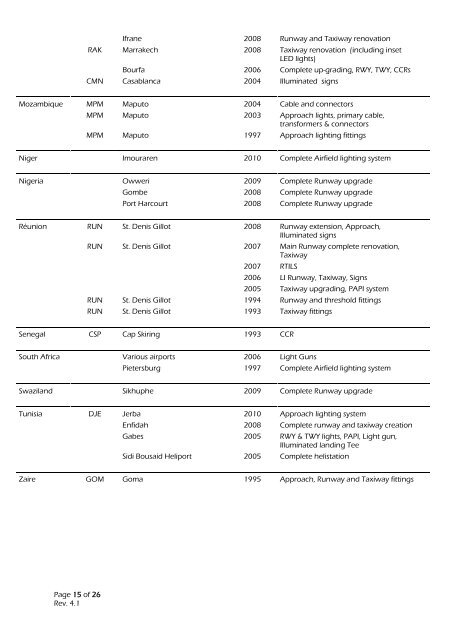 CoverTHORNref list.indd - Safegate