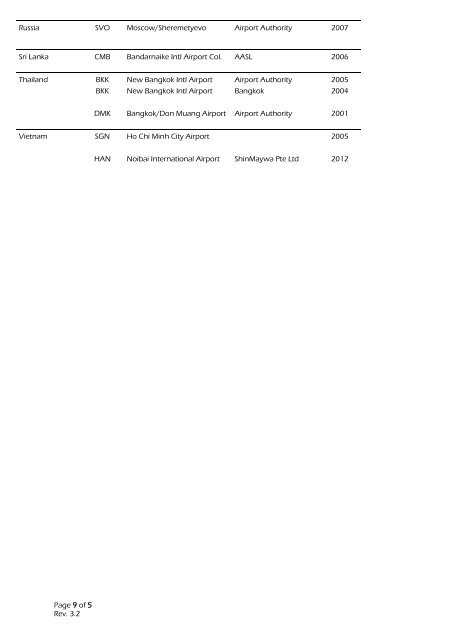 Reference Catalogue SafeControl - Apron Management ... - Safegate