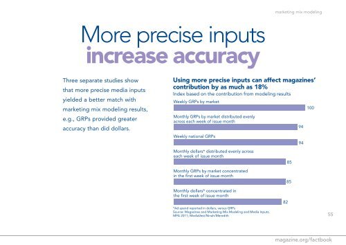 75% of major advertisers utilize Marketing Mix Modeling to ... - MPA