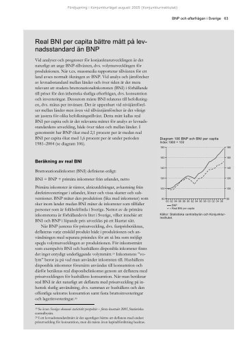 Real BNI per capita bättre mått på levnadsstandard än BNP