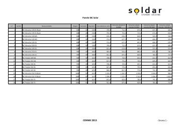 CENNIK 2013 - Soldar