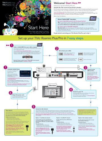 "Start Here" poster - TiVo