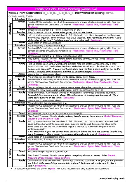 Focussed Phonics Intervention Phase 4 - Phonics Play