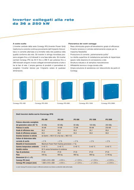 Energia fotovoltaica