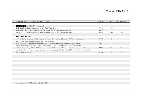 BMW Alpina B7 - mobilverzeichnis.de