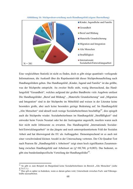 Die Bedeutung von IT-Kompetenzen fÃ¼r Fach - SAiNetz