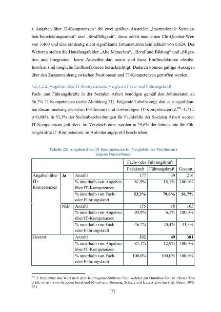 Die Bedeutung von IT-Kompetenzen fÃ¼r Fach - SAiNetz