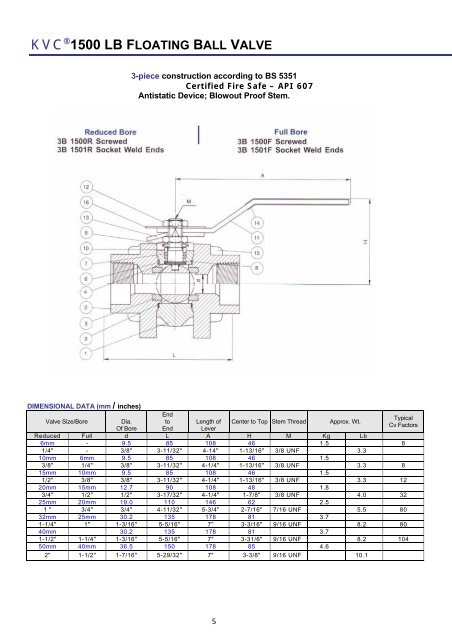 800 lb floating ball valve