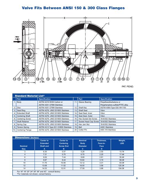 tilting disc wafer check valves