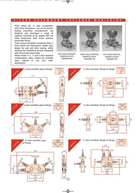 a world leader in valve technology - Federal International (2000) Ltd