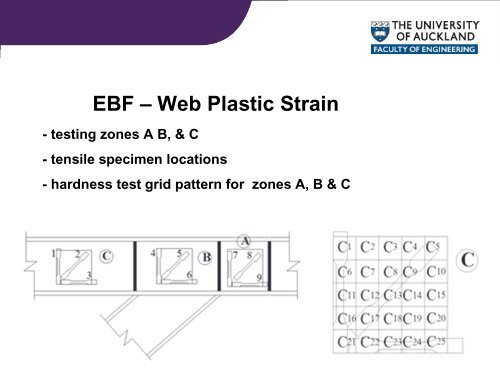 Paper 9.1 - Steel Innovations Conference 2013 Christchurch-Ver4.pdf