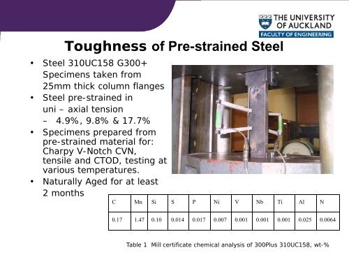 Paper 9.1 - Steel Innovations Conference 2013 Christchurch-Ver4.pdf