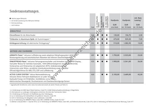 Preisliste Mercedes-Benz M-Klasse, 8/2011 - mobilverzeichnis.de