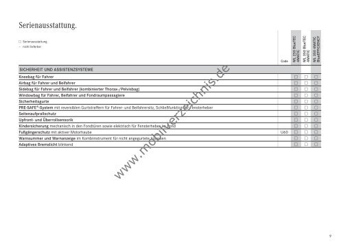 Preisliste Mercedes-Benz M-Klasse, 8/2011 - mobilverzeichnis.de