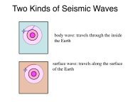 Two Kinds of Seismic Waves