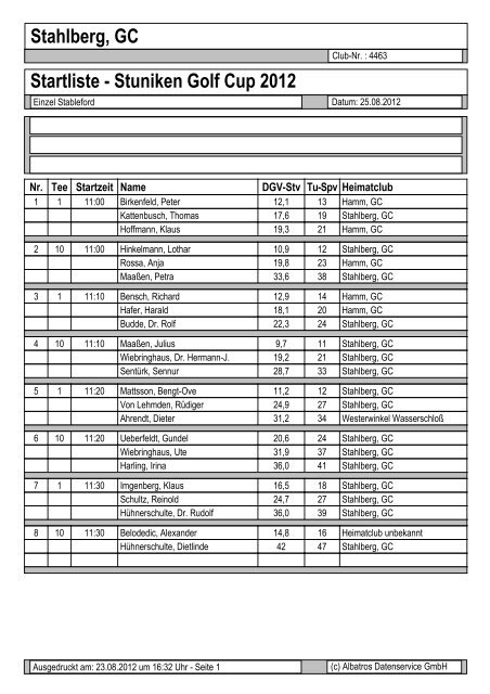 Stahlberg, GC Startliste - Stuniken Golf Cup 2012