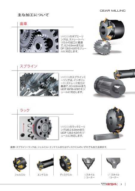 Gear Milling JP[300112].indd - Vargus