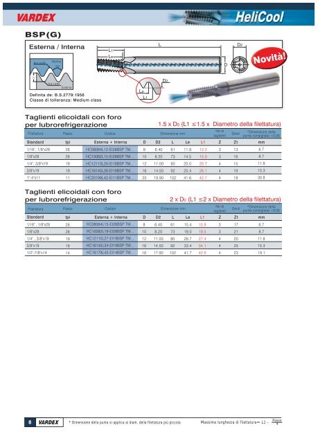 TM SOLID cooling ITALIAN.FH9 - Vargus