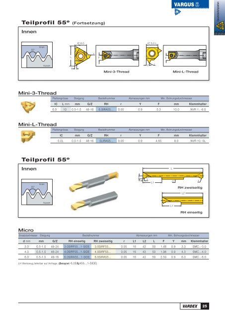 Gewindeschneidlösungen Gewindeschneidlösungen - Vargus