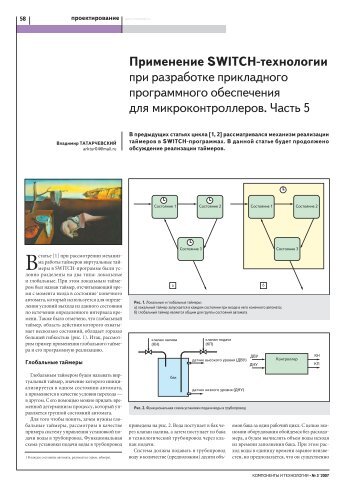 5 - Кафедра «Технологии программирования