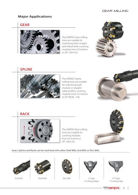 English Metric (2MB) - Vargus Tooling (UK)