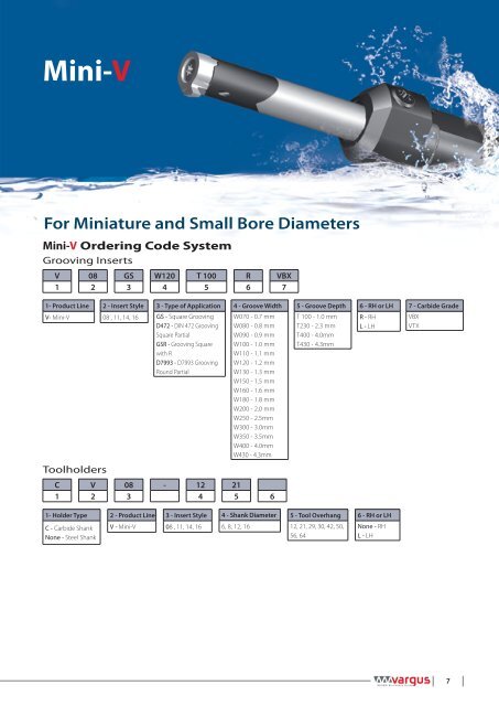 Groove Milling - Vargus