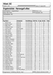 Ergebnisliste - Herrengolf offen - HERRENGOLFER.de