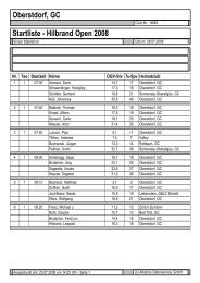 Oberstdorf, GC Startliste - Hilbrand Open 2008 - Werbewind