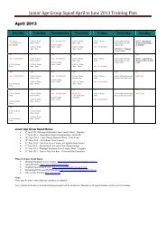 Junior Age Group Squad April to June 2013 Training Plan