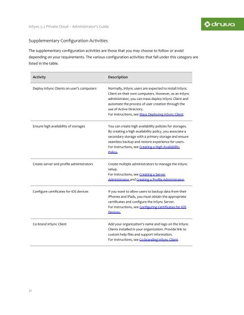 inSync Private Cloud 5.2 - inSync Help - Druva