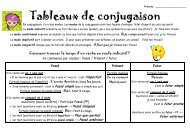 Tableaux de conjugaison