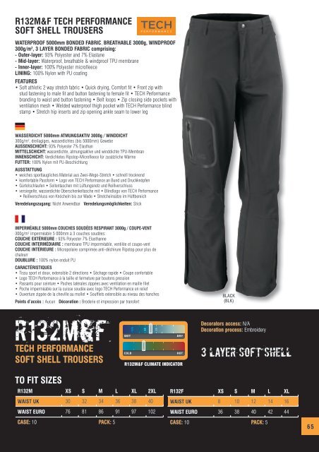 Result Workwear - Themenspecial