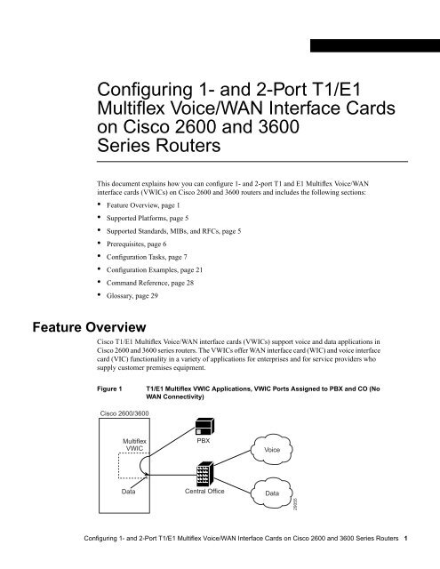 Configuring 1- and 2-Port T1/E1 Multiflex Voice/WAN ... - docs.mind.ru