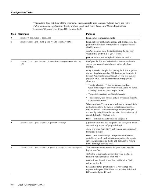 Configuring 1- and 2-Port T1/E1 Multiflex Voice/WAN ... - docs.mind.ru