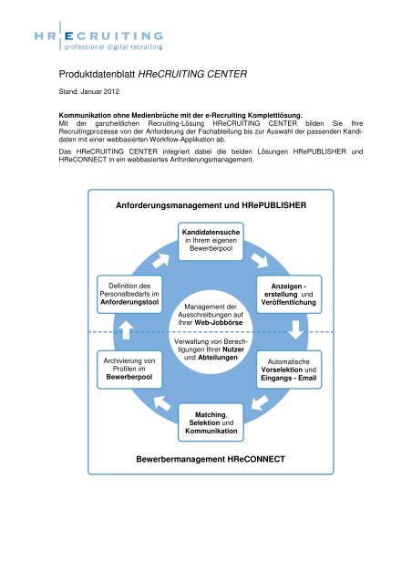 Produktinformationen unserer e-Recruiting LÃ¶sung(PDF)