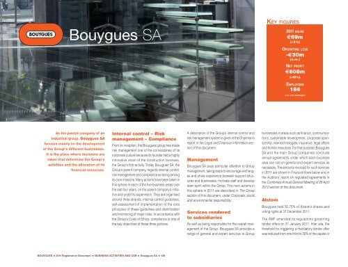 Registration Document BOUYGUES