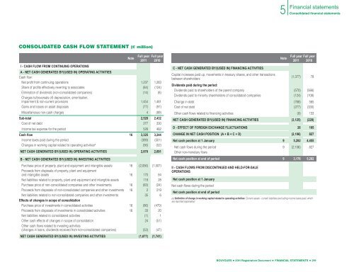 Registration Document BOUYGUES