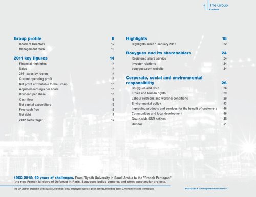 Registration Document BOUYGUES