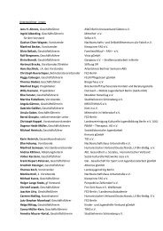 Liste der Unterzeichner_innen -  Verband für sozial-kulturelle Arbeit eV